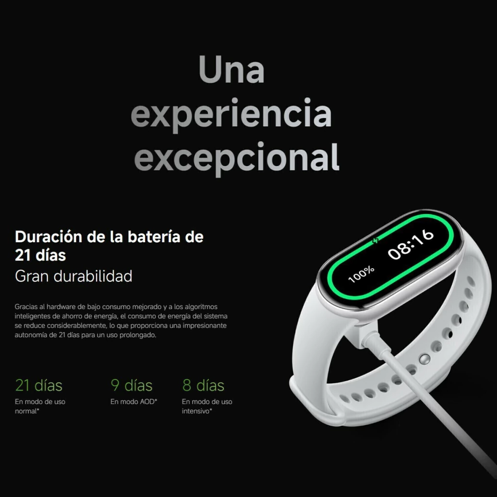 f43wtfpoj43t34pjht34ty34t-a1e0f5d2f8675b6bd317533619033382-1024-1024 Reloj Smartwatch Xiaomi Smart Band 10 Plateado Blanco | AMOLED 1.72" | 5ATM | BHR07PSGL - Imagen 3