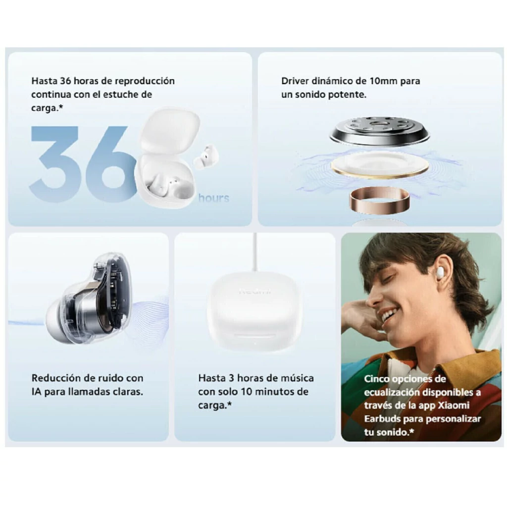ty798oihgvfyut79y8oihugiyf-eeb3db17b4152786db17320721126350-1024-1024 Auriculares Bluetooth In-Ear Xiaomi Redmi Buds 6 Play Negros | 36 h batería | Sonido nítido y micrófono para llamadas - Imagen 9