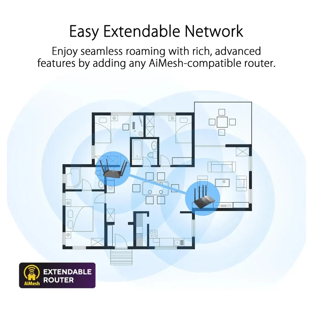 router asus ax52 sin desborde 01 router asus ax52 sin desborde 01