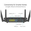 router asus ax52 sin desborde 05 router asus ax52 sin desborde 05