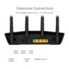 router asus sin desborde 03
