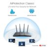 router asus sin desborde 04